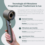 Salva la tua pelle e i tuoi Capelli dal disastro con Life™ 